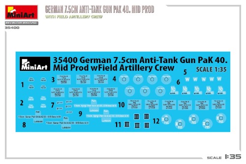 Armata 7,5cm PaK 40 Mid 35400 MiniArt