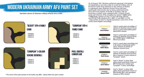 Zestaw farb akrylowych Modern Ukrainian Army AFV HTK-BS112 Hataka