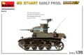 Czołg M3 Stuart Early Production 35404 MiniArt