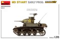 Czołg M3 Stuart Early Production 35404 MiniArt