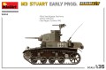 Czołg M3 Stuart Early Production 35404 MiniArt