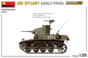 Czołg M3 Stuart Early Production 35404 MiniArt
