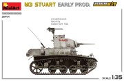 Czołg M3 Stuart Early Production 35404 MiniArt