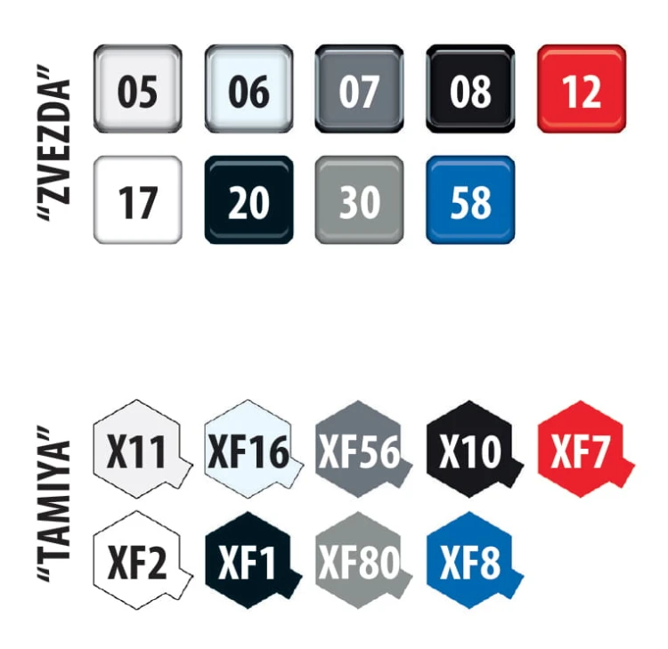 Samolot pasażerski Airbus A330-300 7044 Zvezda