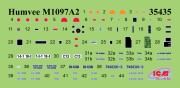 HMMWV Humvee M1097A2 35435 ICM