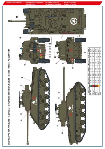 Czołg Sherman Vc Firefly Polish 1st Armoured Division 35008 Hobby 2000