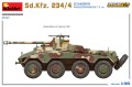 Działo Sd.Kfz.234/4 Schwerer Panzerspahwagen 7,5cm 35427 MiniArt