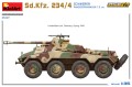 Działo Sd.Kfz.234/4 Schwerer Panzerspahwagen 7,5cm 35427 MiniArt