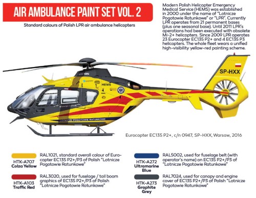 Zestaw farb akrylowych Air Ambulance vol.2 HTK-AS79 Hataka-Hobby