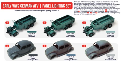 Zestaw farb akrylowych Early WW2 German AFV HTK-AS31 Hataka Hobby