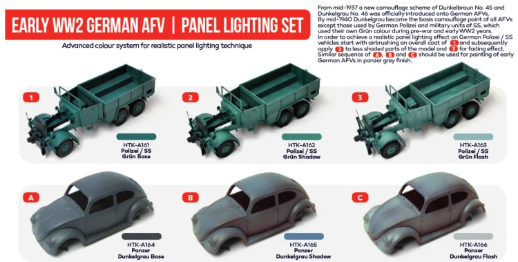 Zestaw farb akrylowych Early WW2 German AFV HTK-AS31 Hataka Hobby