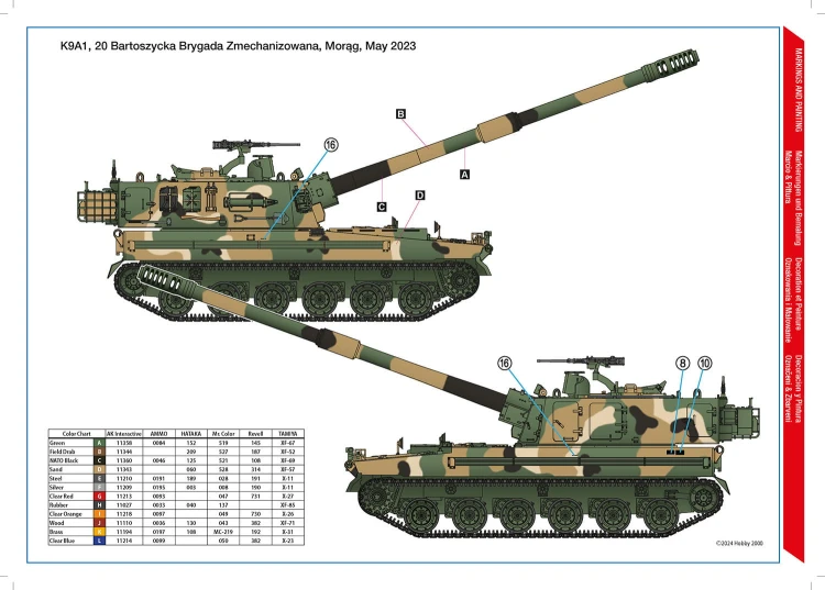 Działo samobieżne K9A1 Thunder Polish Army SPH Special Edition 35005SE Hobby 2000
