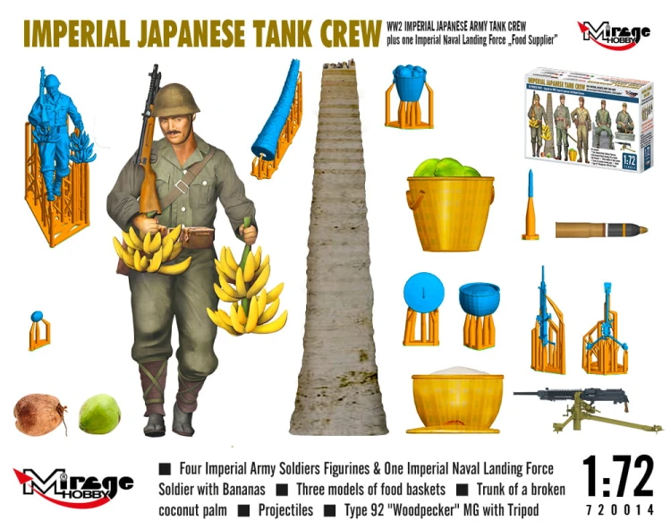 Żołnierze czołgiści Cesarskiej Armii Japońskiej 720014 Mirage Hobby