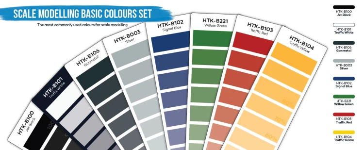 Zestaw farb akrylowych Scale Modelling Basic Colours Set HTK-BS100 Hataka