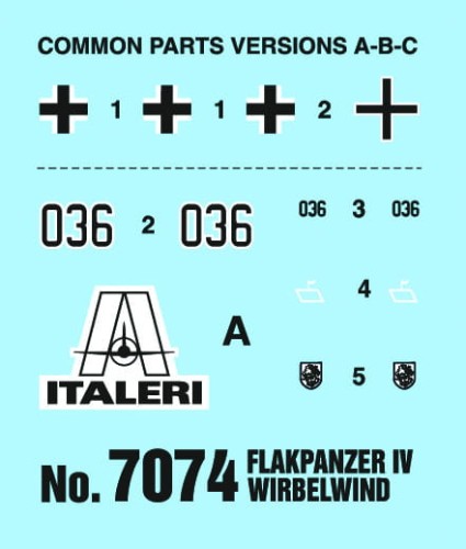 Działo Flakpanzer IV Wirbelwind 7074 Italeri