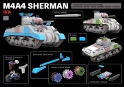 Czołg M4A4 Sherman RM-5119 RFM