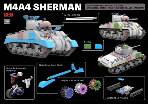 Czołg M4A4 Sherman RM-5119 RFM