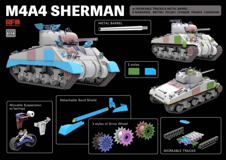 Czołg M4A4 Sherman RM-5119 RFM