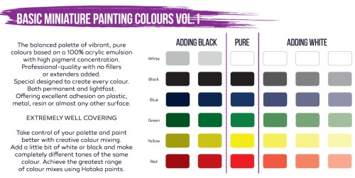 Zestaw farb akrylowych Basic Miniature Painting Colours Vol.1 HTK-DS01 Hataka