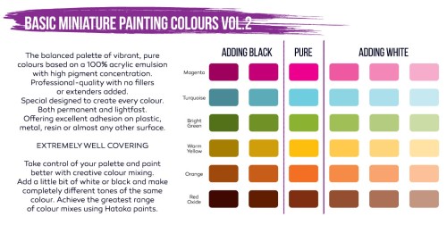 Zestaw farb akrylowych Basic Miniature Painting Colours Vol.2 HTK-DS02 Hataka