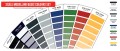 Zestaw farb akrylowych Scale Modelling Basic Colours Set HTK-AS100 Hataka
