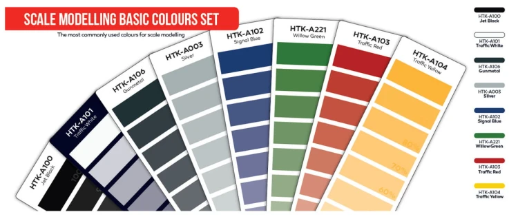 Zestaw farb akrylowych Scale Modelling Basic Colours Set HTK-AS100 Hataka