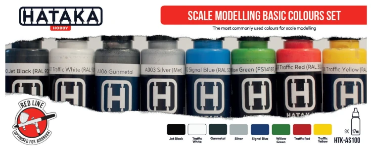 Zestaw farb akrylowych Scale Modelling Basic Colours Set HTK-AS100 Hataka