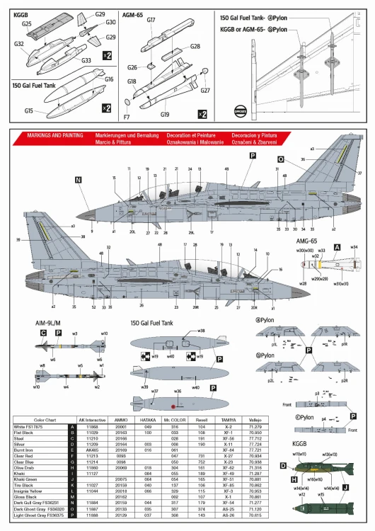 Samolot FA-50GF Polish Air Force 48050 Hobby 2000