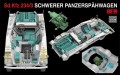 Działo Sd.Kfz.234/3 Schwerer Panzerspahwagen 7.5cm Stummel RM-5134 RFM