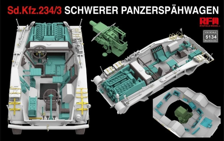 Działo Sd.Kfz.234/3 Schwerer Panzerspahwagen 7.5cm Stummel RM-5134 RFM