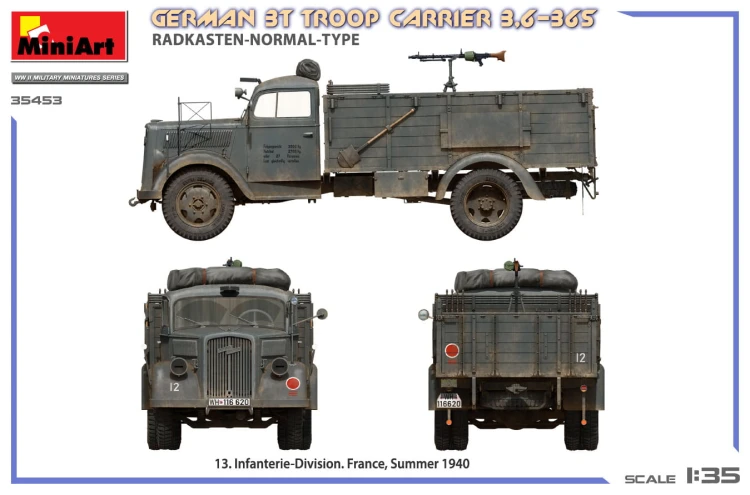 Ciężarówka wojskowa Opel Blitz German 3t Troop Carrier 3.6-36S 35453 MiniArt