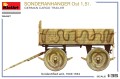 Przyczepa Sonderanhanger Ost 1.5t. German Cargo Trailer 35487 MiniArt