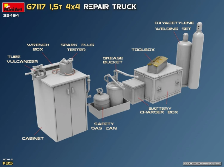 Ciężarówka wojskowa Chevrolet G7117 1.5t 4×4 Repair Truck 35494 MiniArt