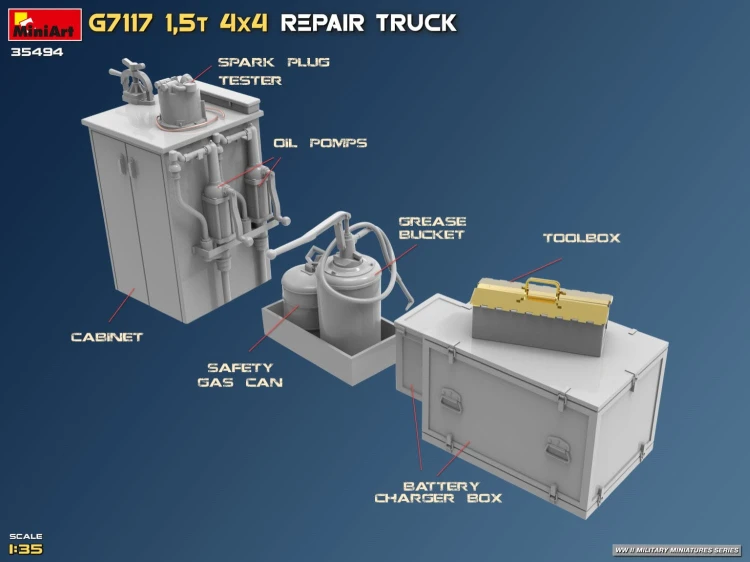Ciężarówka wojskowa Chevrolet G7117 1.5t 4×4 Repair Truck 35494 MiniArt