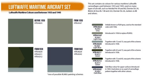 Zestaw farb celulozowych Luftwaffe Maritime Aircraft HTK-CS120 Hataka