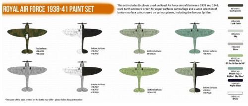 Zestaw farb celulozowych Royal Air Force 1938-41 HTK-CS121 Hataka