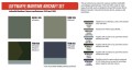 Zestaw farb akrylowych Luftwaffe Maritime Aircraft HTK-AS120 Hataka