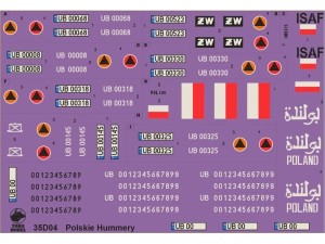 Kalkomania Humvee HMMWV w Wojsku Polskim