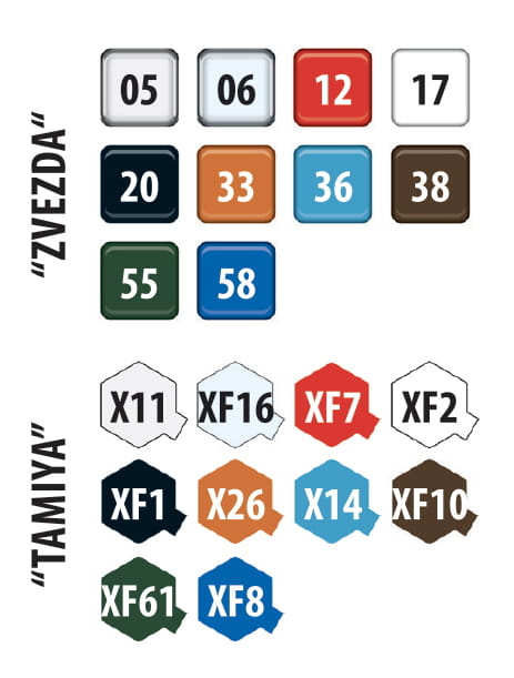 ZiŁ-130 samochód ciężarowy 3712 Zvezda
