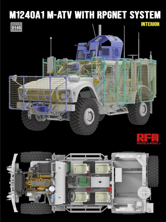 Pojazd opancerzony M1240A1 M-ATV with RPGNET System RM-5145 RFM