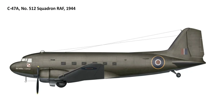 Samolot Douglas C-47A Skytrain Polish Dakota 72910 IBG