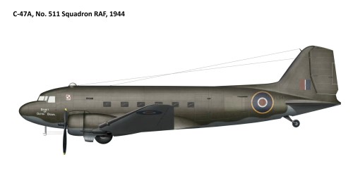 Samolot Douglas C-47A Skytrain Polish Dakota 72910 IBG