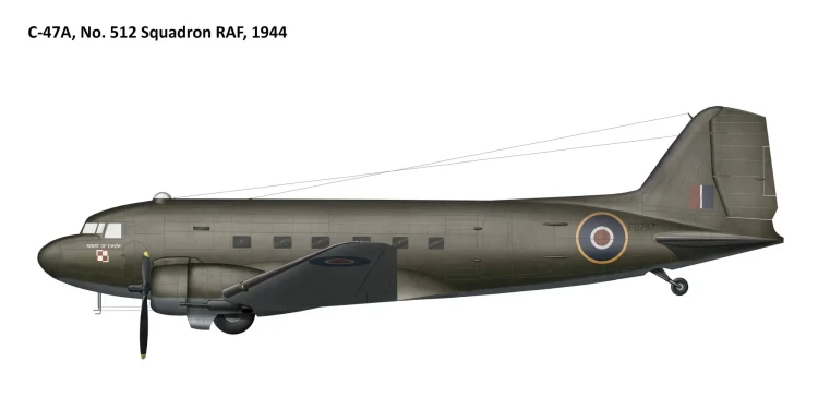 Samolot Douglas C-47A Skytrain Polish Dakota 72910 IBG