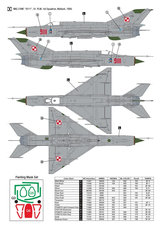 Samolot MiG-21MF Polish Air Force 32019 Hobby 2000