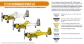 Zestaw farb celulozowych PZL M18 Dromader HTK-CS122 Hataka