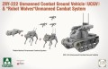 Pojazd bojowy ZRY-222 Unmanned Combat Ground Vehicle & Robot Wolves 2223 Takom