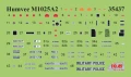 M1025A2 Hummer Armament Carrier 35437 ICM