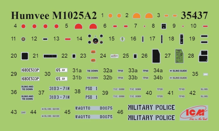 M1025A2 Hummer Armament Carrier 35437 ICM
