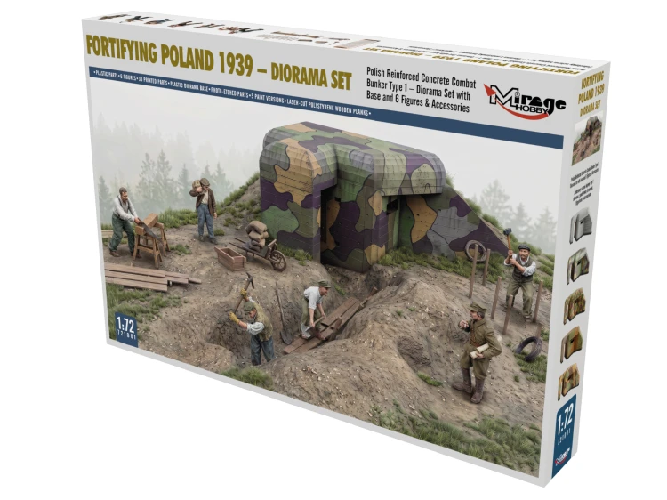 Fortifying Poland 1939 - Diorama budowy polskich fortyfikacji i schronu bojowego Typ 1 721001 Mirage