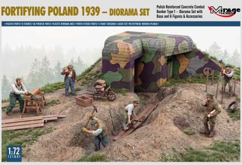 Fortifying Poland 1939 - Diorama budowy polskich fortyfikacji i schronu bojowego Typ 1 721001 Mirage